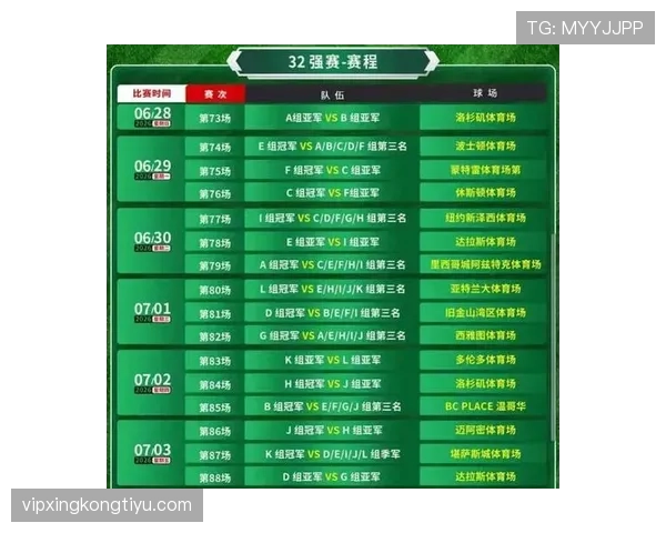 2026世界杯48队赛制怎么分组晋级规则有哪些变化
