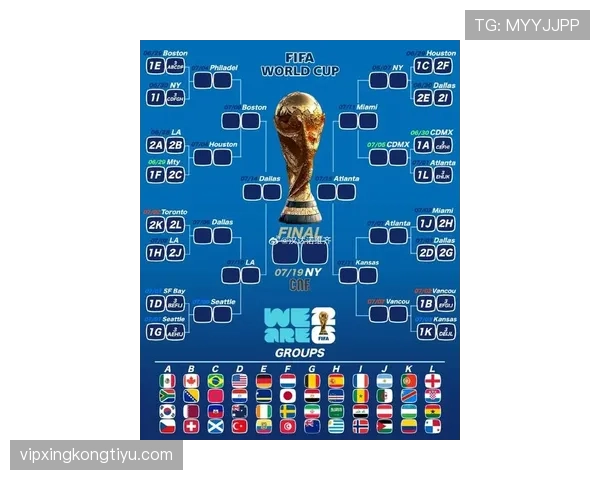 2026世界杯淘汰赛是否存在重新抽签规则 2026世界杯淘汰赛是否存在重新抽签规则