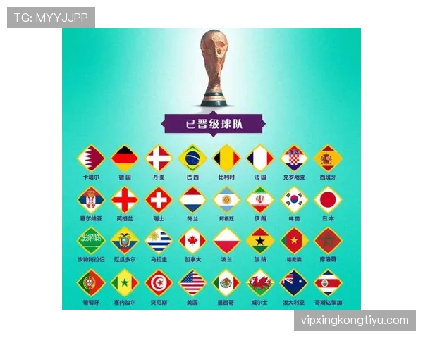 世界杯西班牙32强赛程:淘汰赛对阵信息待更新 世界杯西班牙32强赛程:淘汰赛对阵信息待更新